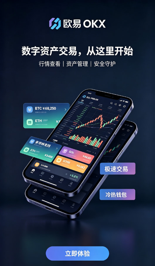 欧交易所App官网下载交易教程配图二